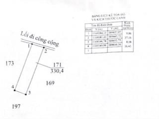 Chính chủ bán căn nhà vườn 90m2 tổng dt+sân 330,4m2,đường 3 rác,ấp 1,tân trạch,cần đước giá 1.9 tỷ