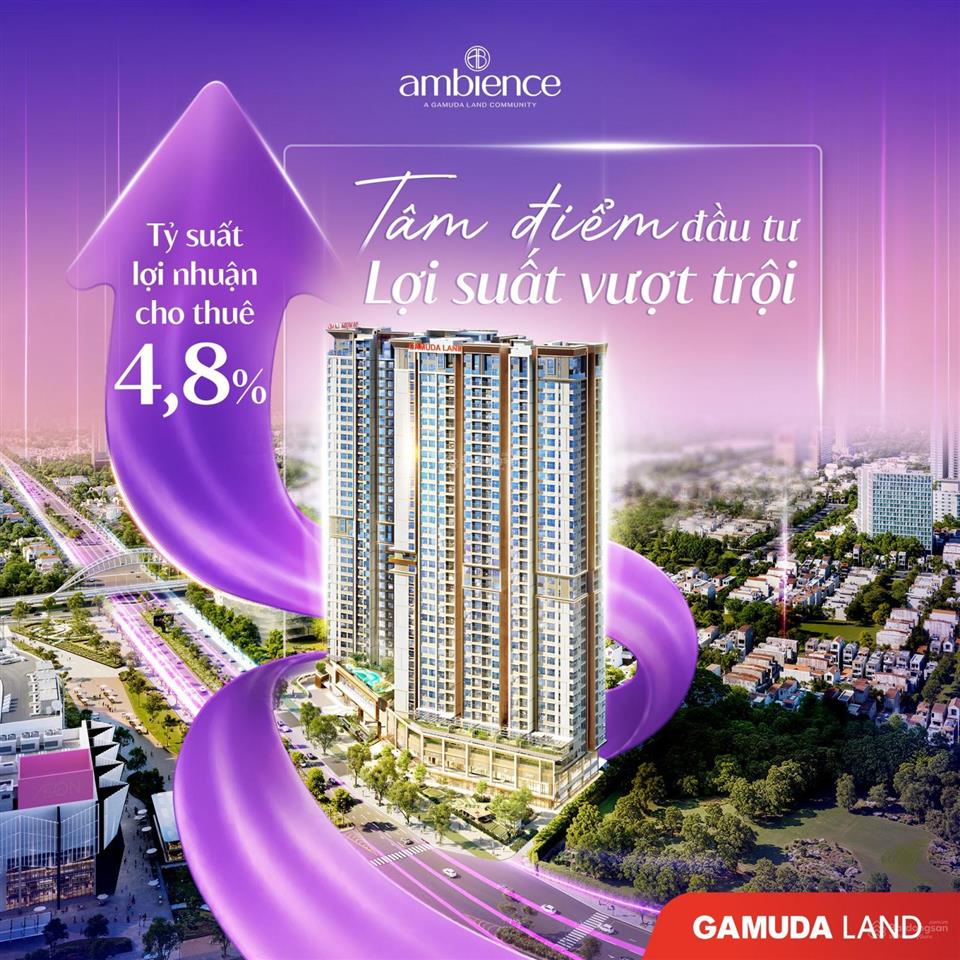 Sống giữa trung tâm sở hữu giá trị tăng trưởng bền vững!