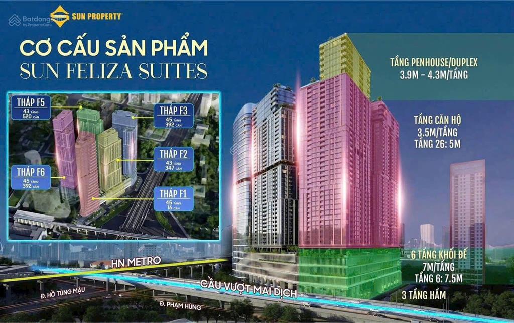 Bán gấp căn hộ 3pn diện tích 95m2 giá bán 17 tỷ chưa trừ chiết khấu