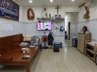 Nhà bùi đình tuý p12, bình thạnh, 36m2 chỉ nhỉnh 4 đồng.