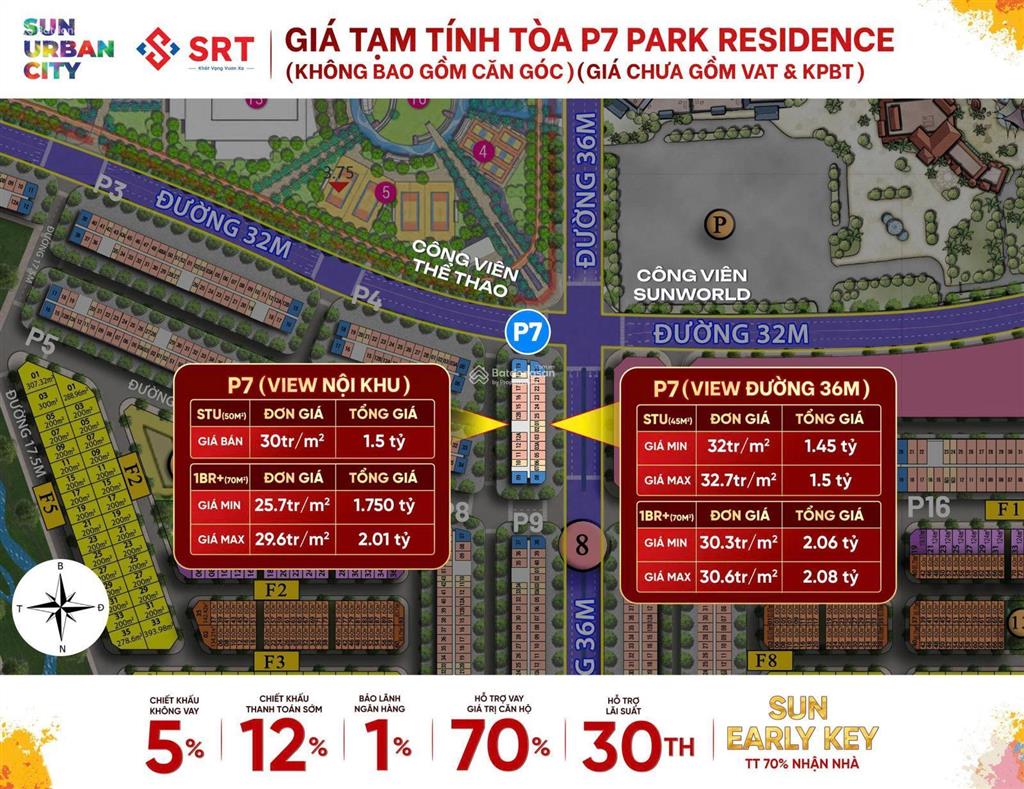 Chính thức mở bán tòa p7 tòa đẹp nhất phân khu park residence, sở hữu chỉ từ 400tr.