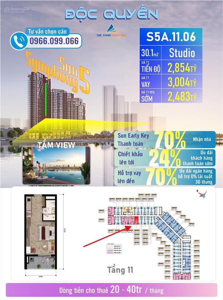 Đừng vội bỏ qua căn hộ view pháo hoa đà nẵng giá 1,9 tỷ đang được giữ chỗ rất nhanh