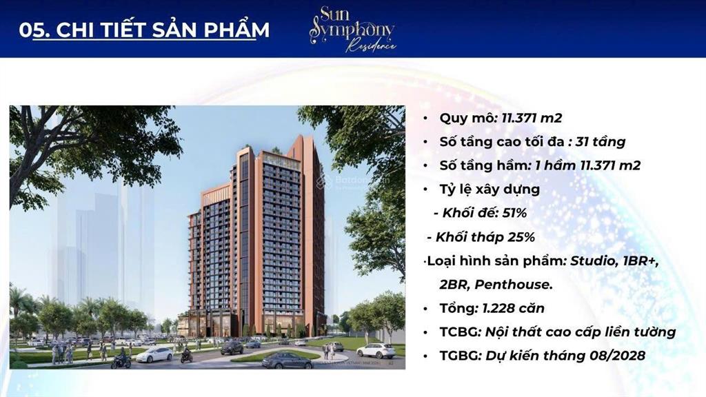 Căn hộ view pháo hoa giữa lòng đà nẵng giá dưới 2 tỷ có gì đặc biệt?