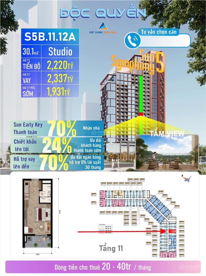 Căn hộ view pháo hoa giữa lòng đà nẵng giá dưới 2 tỷ có gì đặc biệt?