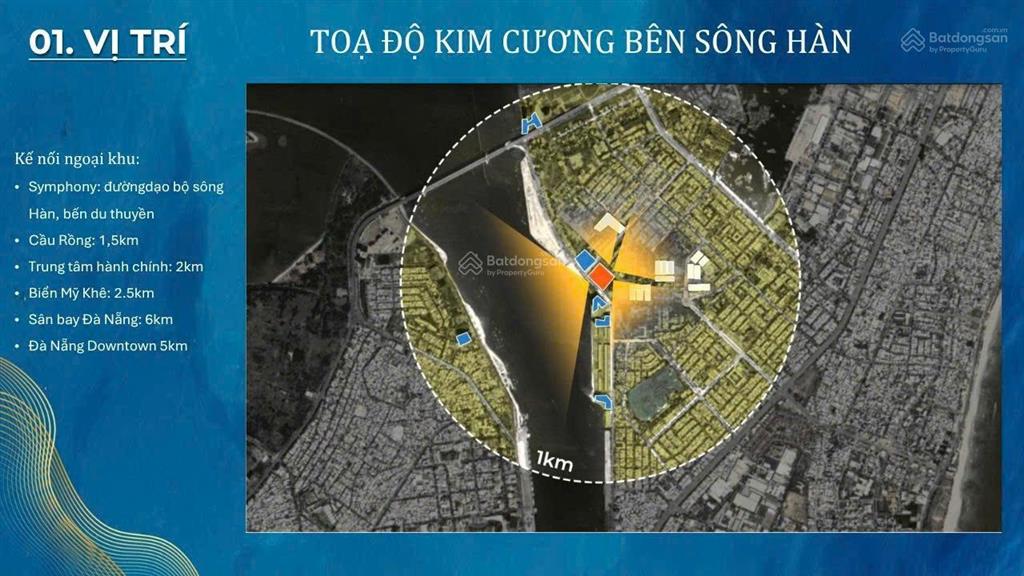 Chỉ với 1,9 tỷ, bạn đang mua một căn hộ hay một vị trí không thể thay thế?