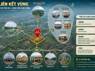 Vốn hơn 1 tỷ đầu tư ngay đất chính chủ hà nội  full thổ cư  sẵn sổ  có dòng tiền ngay