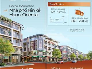 Biệt thự liền kề dự án hanoi oriental gần kề trục đại lộ cảnh quan sông hồng  qua cầu sang phố cổ