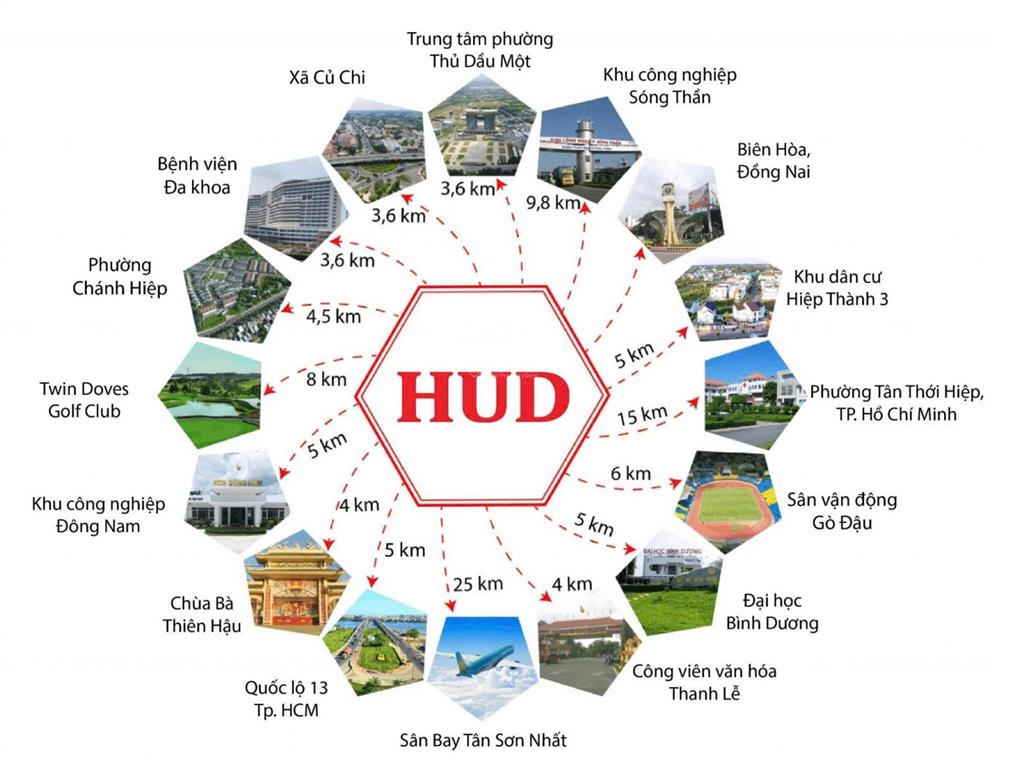 Biệt thự liền kề kđt sinh thái chánh mỹ (hud chánh mỹ) ven sông sài gòn, giá 4,2 tỷ/căn 112,5m2