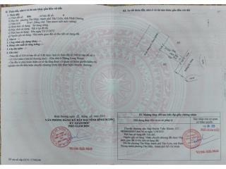 Bán đất nền dự án thăng long house  28 triệu/m2