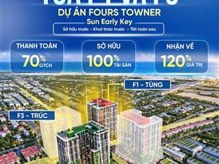 Sun fours tower  căn hộ sun group chính thức ra hàng
