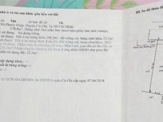 Chị tôi cần bán miếng đất 256m2 thổ cư tại xã tân an hội, củ chi