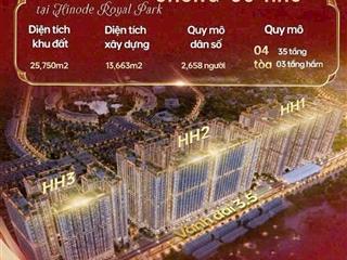 Mở bán chung cư hinode  hoài đức giai đoạn đầu giá từ 7xtr8xtr/m2 hỗ trợ lãi suất 24%