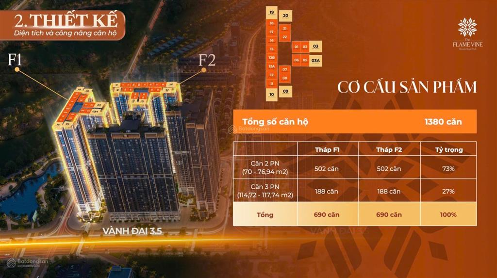 Sở hữu chung cư flame vine khu đô thị hinode royal park 2pn, 2wc chỉ từ 5.2 tỷ.  0985 106 ***