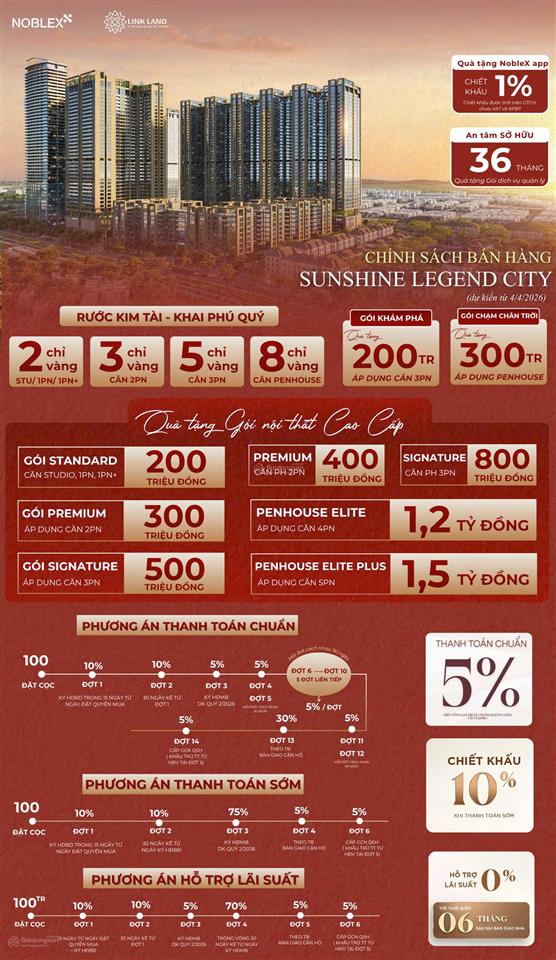 Căn hộ 3pn rẻ nhất hiện tại, giá chỉ 45tr/m2, tầng cao thoáng mát  sunshine legend city