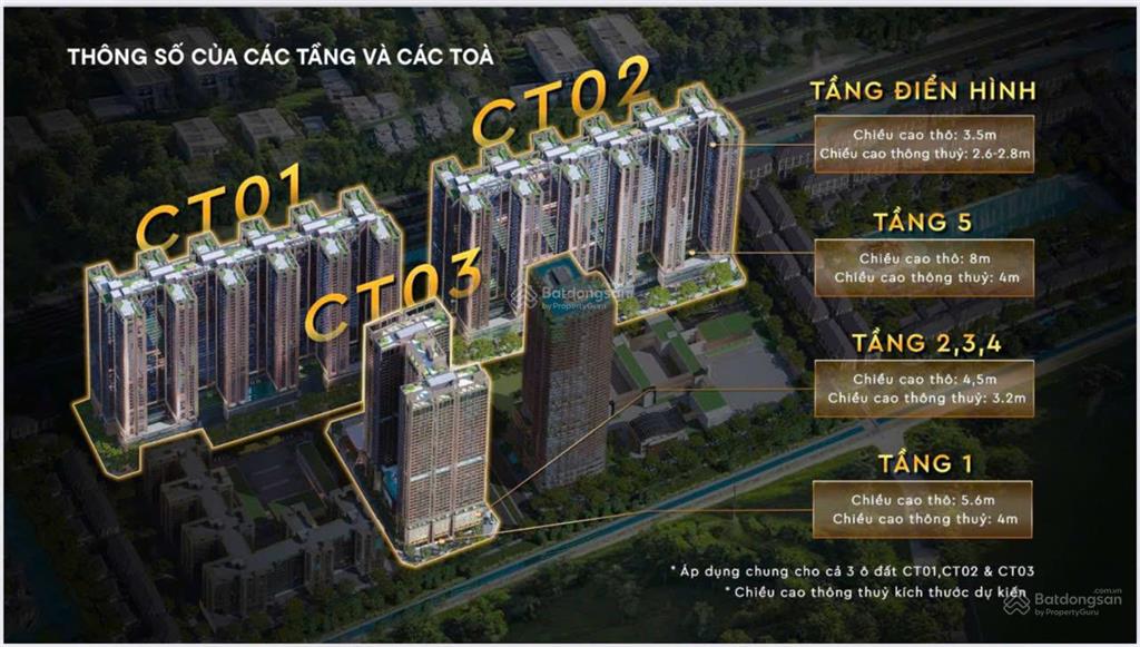 Căn hộ 3pn rẻ nhất hiện tại, giá chỉ 45tr/m2, tầng cao thoáng mát  sunshine legend city