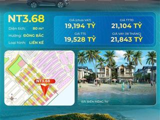 Hàng hiếm giá tốt căn dễ chốt nhất tại vinhomes pearl bay