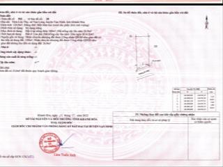 Đất vạn long giá bán 18,5tr/m2 đất đẹp vuông vức