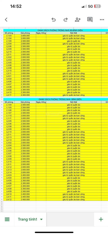 Cho thuê nhà trọ 1wc tại kdc chợ bình điền, quận 8, hồ chí minh, chỉ với 2,3 triệu vnd