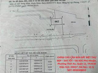 CHÍNH CHỦ CẦN BÁN ĐẤT BIỆT THỰ ĐẸP – GIÁ TỐT –TẠI KDC Phú Nhuận, Phường Thới An, Quận 12,
