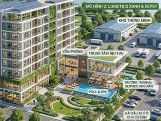 BÁN ĐẤT 5.285m² – Sẵn 1.000m² THỔ CƯ – VỊ TRÍ CHIẾN LƯỢC Kết Nối Sân Bay Long Thành -