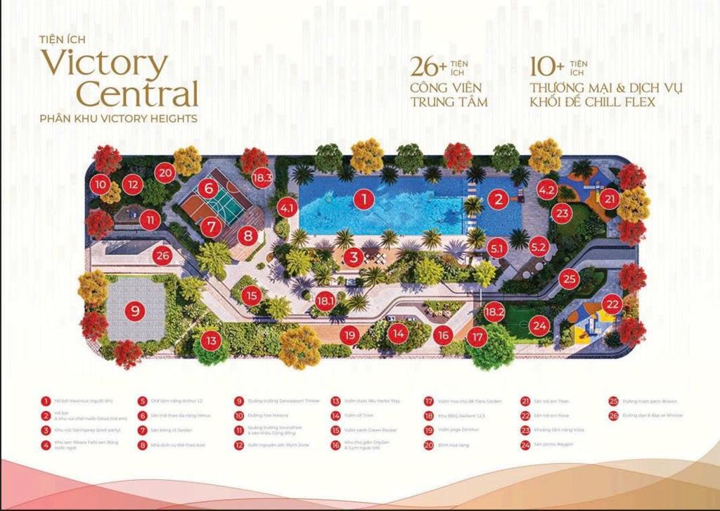 BÁN 3 CĂN HỘ THE WIN CITY – 1PN, 2PN, 3PN – CỬA NGÕ TÂY SÀI GÒN - Đức Hòa,  Long An.