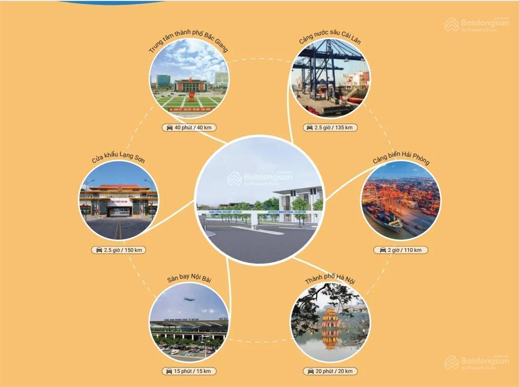 Bán đất 6.000m2 cụm cn jutech giá tốt nhất thị trường
