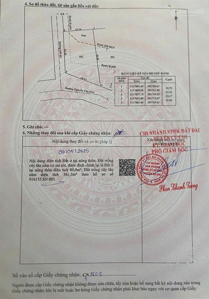 Chủ cần tiền ra gấp lô đất mt nguyễn văn khạ củ chi 441m2 giá chỉ 1ty6 có sẵn 80m2 thổ cư