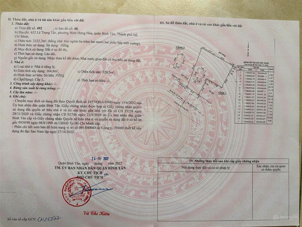 Bán nhà mặt tiền 652 lê trọng tấn, bình tân  dt 21 x 60m cn 2.325m²  giá 295 tỷ