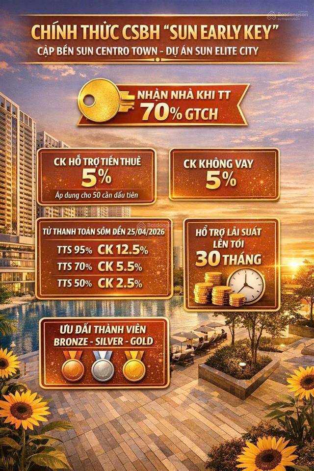 Lãi suất tăng, chủ đầu tư ra chính sách tốt sun centro town bãi cháy  dòng tiền tốt phân khúc