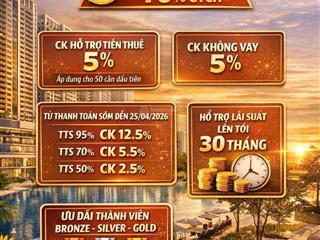 Căn ngoại giao căn hộ mặt biển sun centro town bãi cháy  dòng tiền tốt nhất phân khúc