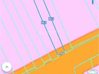 Kẹt tiền cần ra gấp lô đất ngay trung tâm chợ lộc an