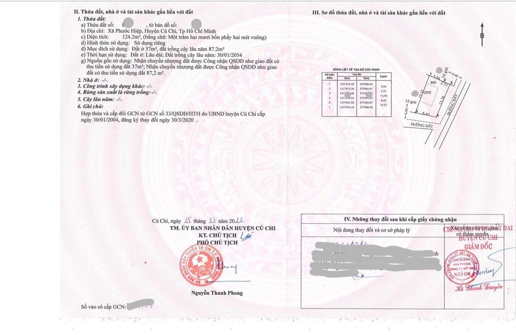 Bán gấp căn nhà 124m2 giá 1ty2 ngay đường nguyễn thị nị xã phước hiệp củ chi ngay trưởng tiểu học.