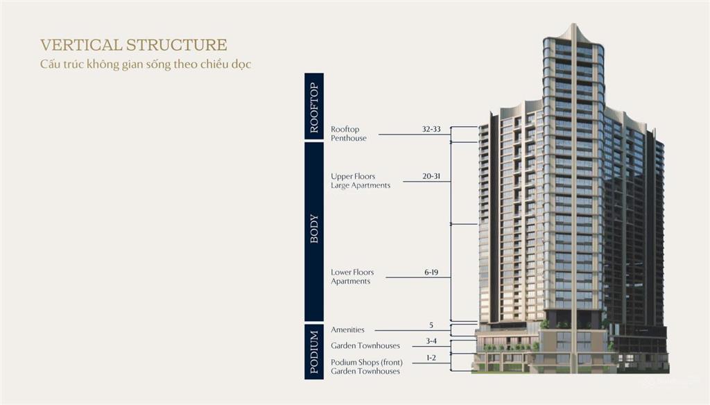 The magnolia căn 2pn siêu hot  trục 16  tầng trung  view sông hồng  giá 9.8x