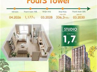 Mở bán chung cư minh mạng nguyễn phước lan giá 1,7 tỷ