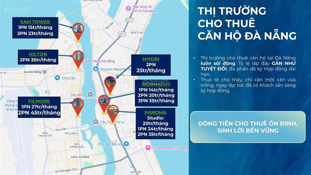 760 triệu sở hữu ngay căn hộ view biển trước mặt sông hàn thơ mộng cơ hội x2 khi nhận nhà