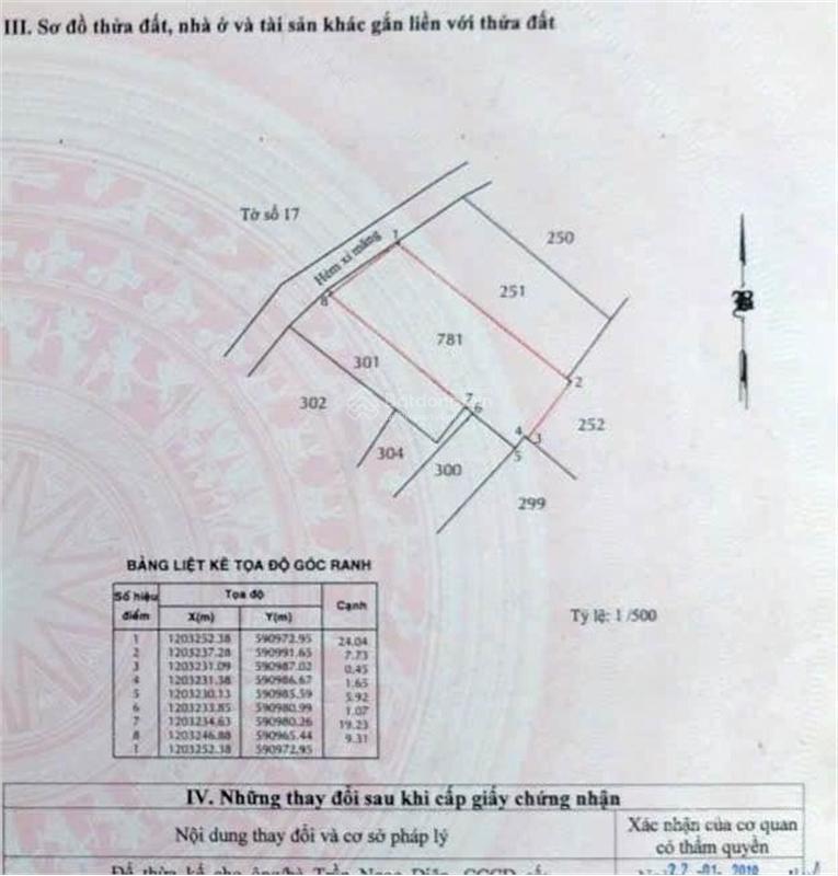 Đất 10x24m thổ cư  xuân thới sơn  gần nguyễn văn bứa và quốc lộ 22  chỉ 5.65 tỷ