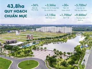 Đất nền nam long ii central lake sống xanh bên hồ, sinh lời bền vững