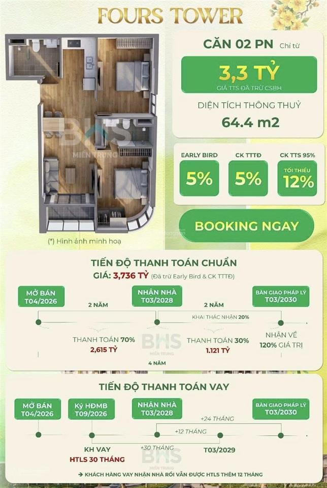 Sổ hồng vĩnh viễn 2pn tầng 19 chỉ 3.3 tỷ vnd. căn hộ fours tower