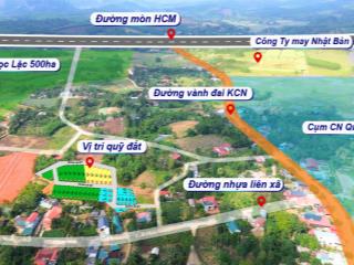 Cơ hội đầu tư & ở thực cực hiếm giá chỉ từ 1xx triệu/lô