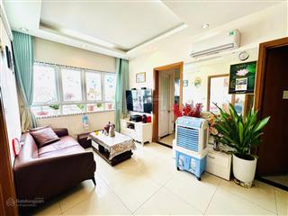 Bán căn hộ 2 ngủ 1 vệ sinh cổ linh gần cầu vĩnh tuy  sẵn sổ giao dịch ở ngay