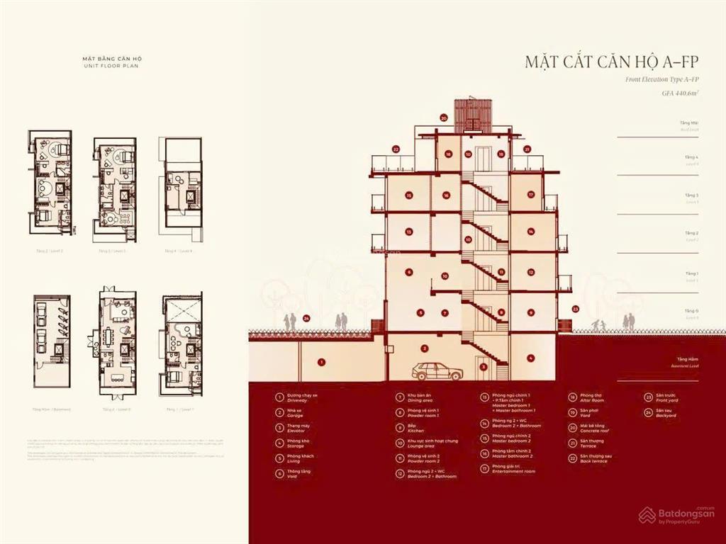 The glen  celadon city | pkd cđt dự án | chiết khấu 29% từ giá gốc cđt| mr. trưởng 0966 947 ***