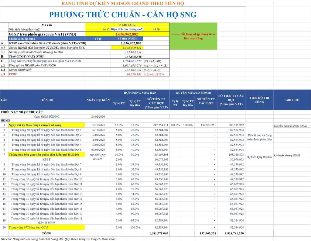 Hàng hiếm  duy nhất 01 căn hộ 1 phòng ngủ maison grand phú mỹ vũng tàu. giá 1,8 tỷ
