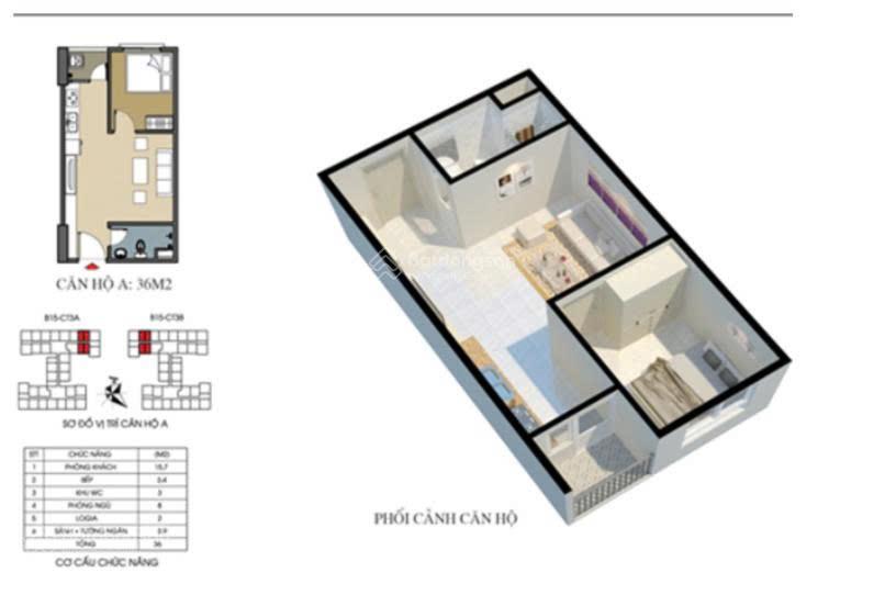 Bán căn hộ 1pn ecohome 2 đông ngạc  36m² sổ hồng chính chủ giá chỉ 2 tỷ.  0978 996 ***