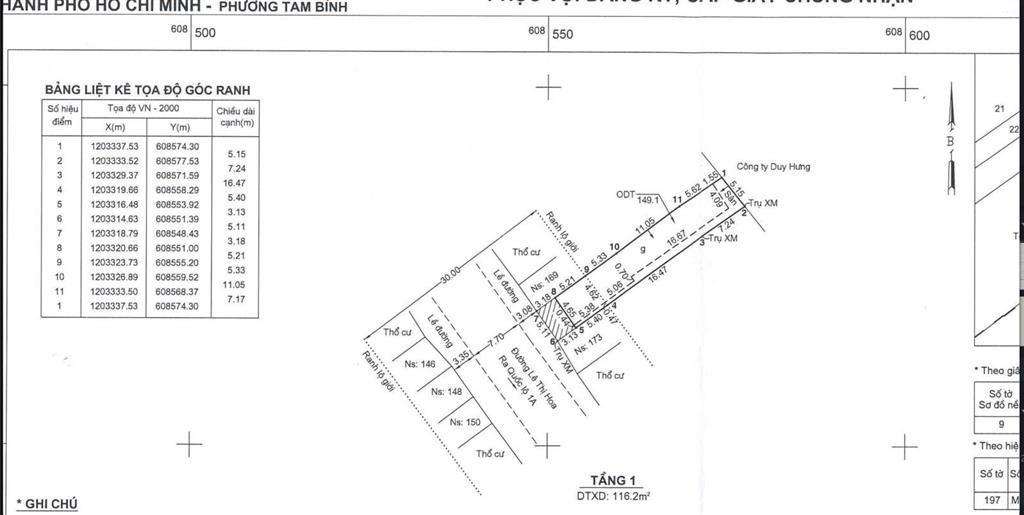 Bán np đẹp xuất sắc tại lê thị hoa, 10,5 tỷ, 150m2, 14pn, 2 tầng