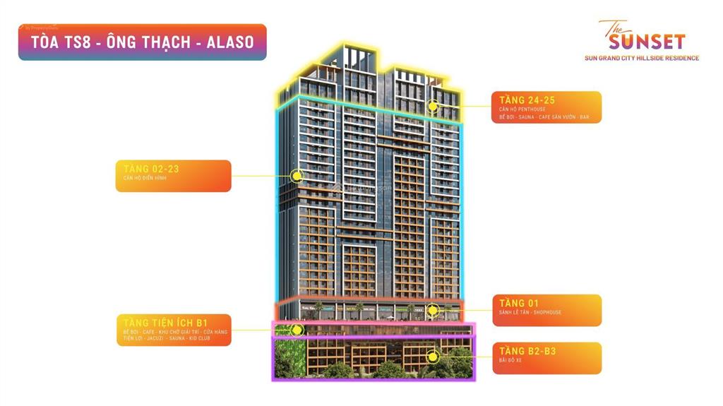 Chỉ 4 tỷ  sở hữu căn hộ biển full nội thất 5, view cầu hôn