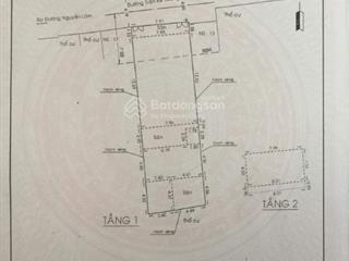 Cần bán hơn 200m2 đất mt đường trần kế xương, bình thạnh dt 7,9x25,7m bề ngang lớn đơn giá tốt