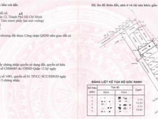 Bán đất tại hà huy giáp, 4,4 tỷ, 80,2 m2 đẹp, nhiều tiện ích hot!