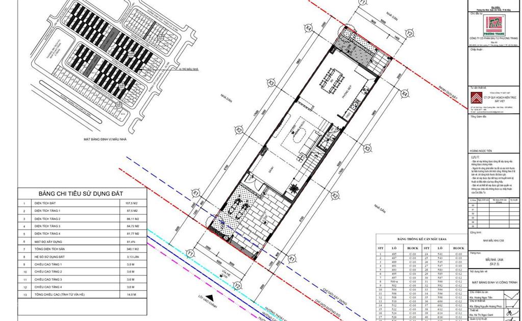 Nhà 4 tầng giá rẻ hơn thị trường 2tỷ ngay mặt tiền hồ tùng mậu, cách biển 1p di chuyển  sổ lâu dài
