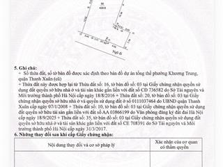 Bán đất mặt phố trường chinh 450m2 vuông vức nở hậu mt 14m giá 400 tỷ