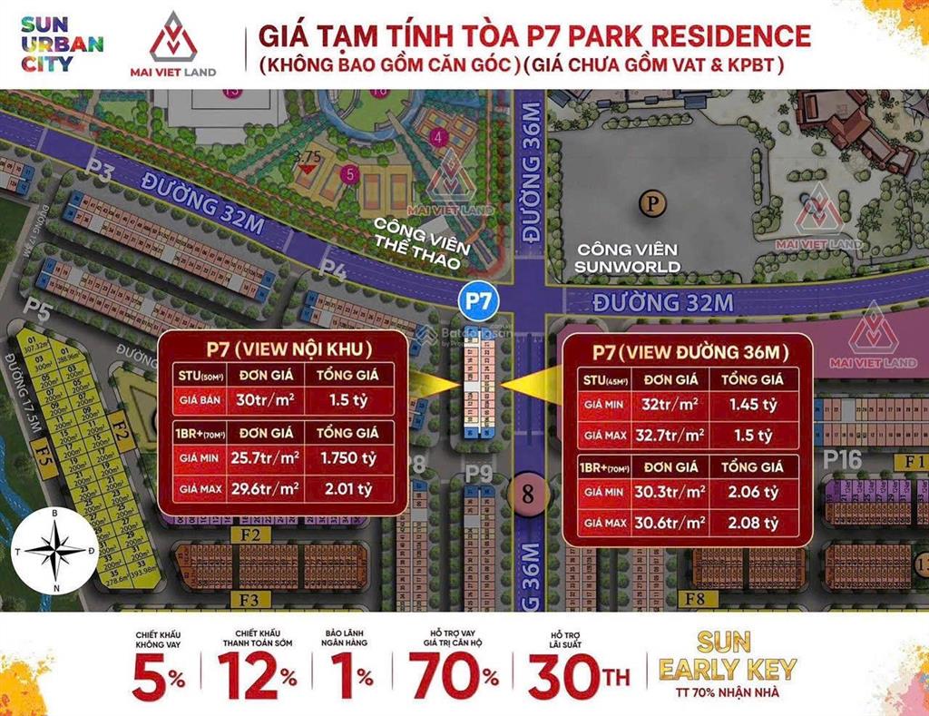 1,3 tỷ 1pn 48m2 căn hộ tòa p7 vị trí siêu đẹp, trục 36m ngay công viên thể thao và cv nước.